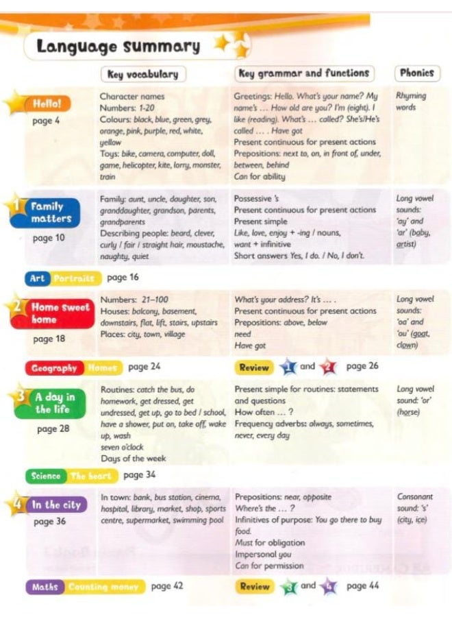 Kid's Box Level 3 Pupil's Book - Second Edition - By Caroline Nixon and Michael Tomlinson - Image 2